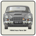 Aston Martin DB4 1958-63 Coaster 3
